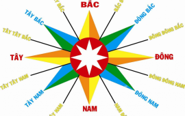 Cách xác định hướng Đông Tây Nam Bắc cho nhà đất