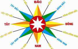 Cách xác định hướng Đông Tây Nam Bắc cho nhà đất